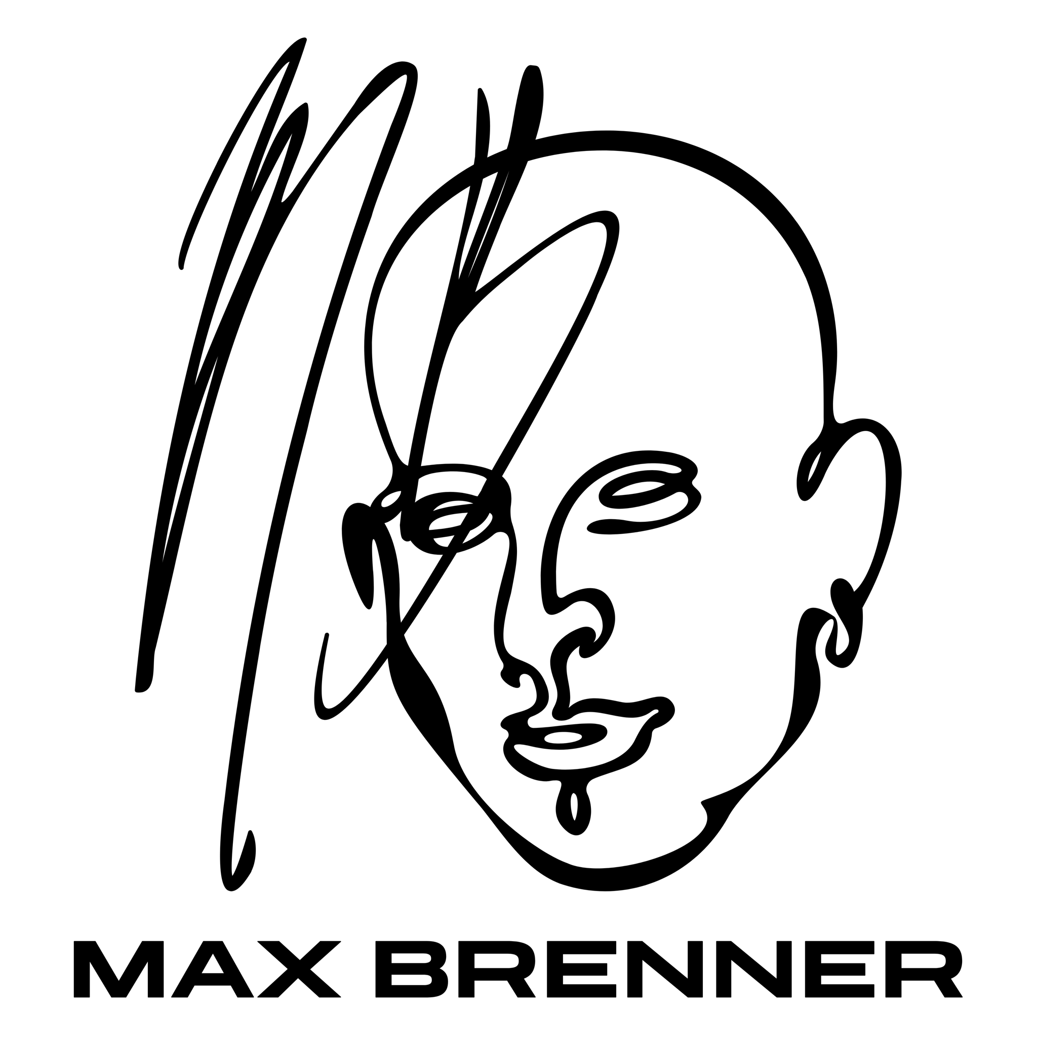 Max Brenner Online Menu | Best Chocolate Shop in New York
