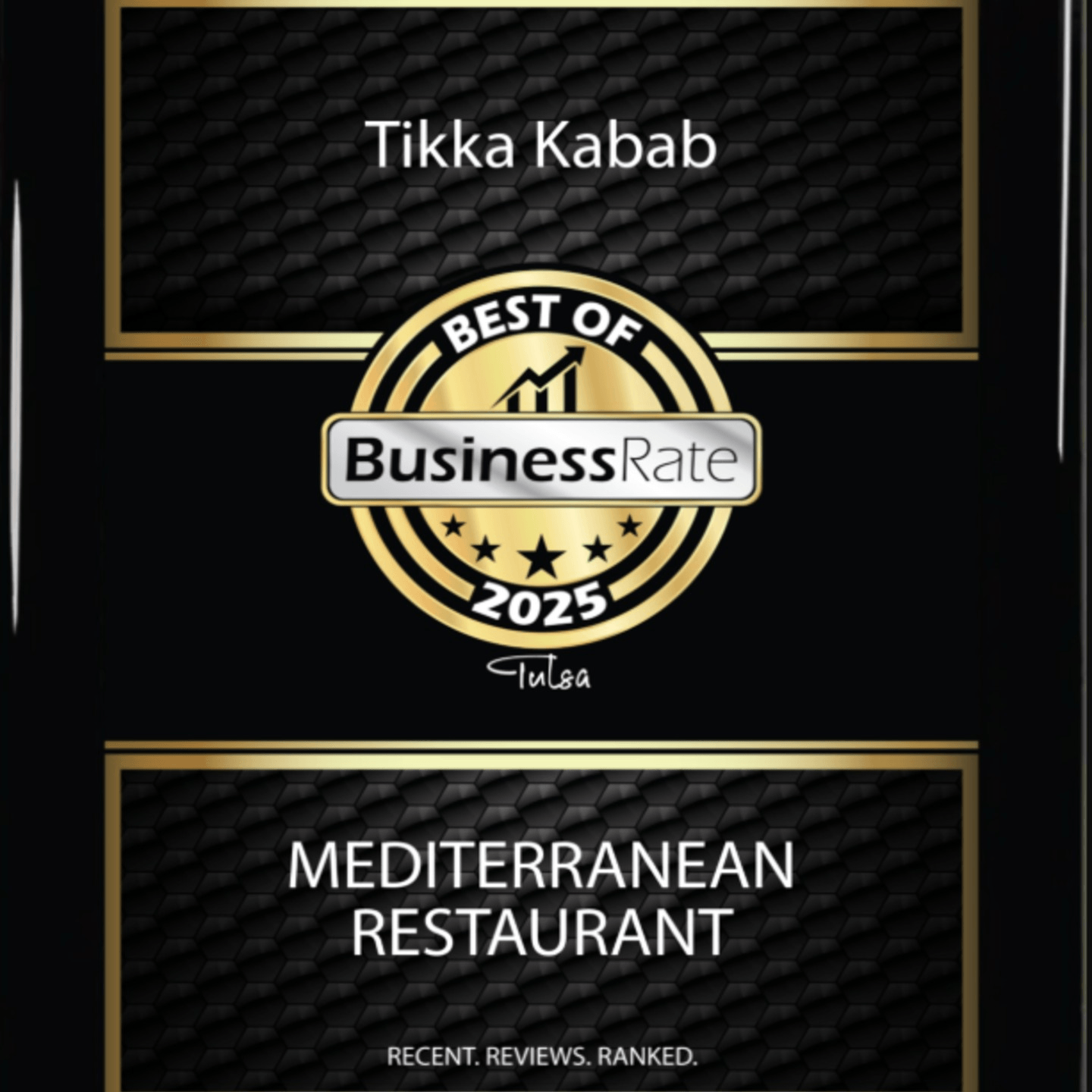 Recently Ranked as one of the best!