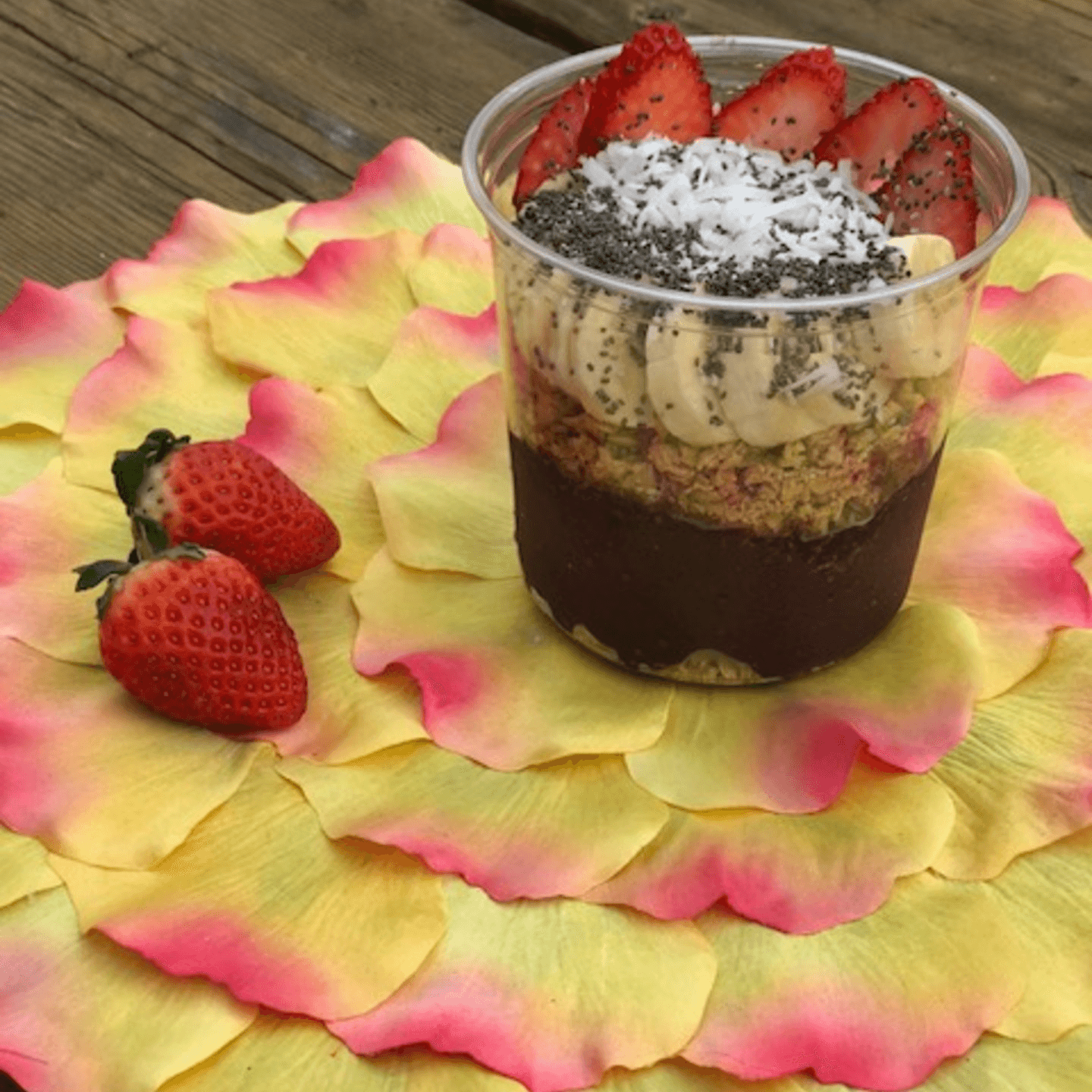 Fresh Choices for Groups