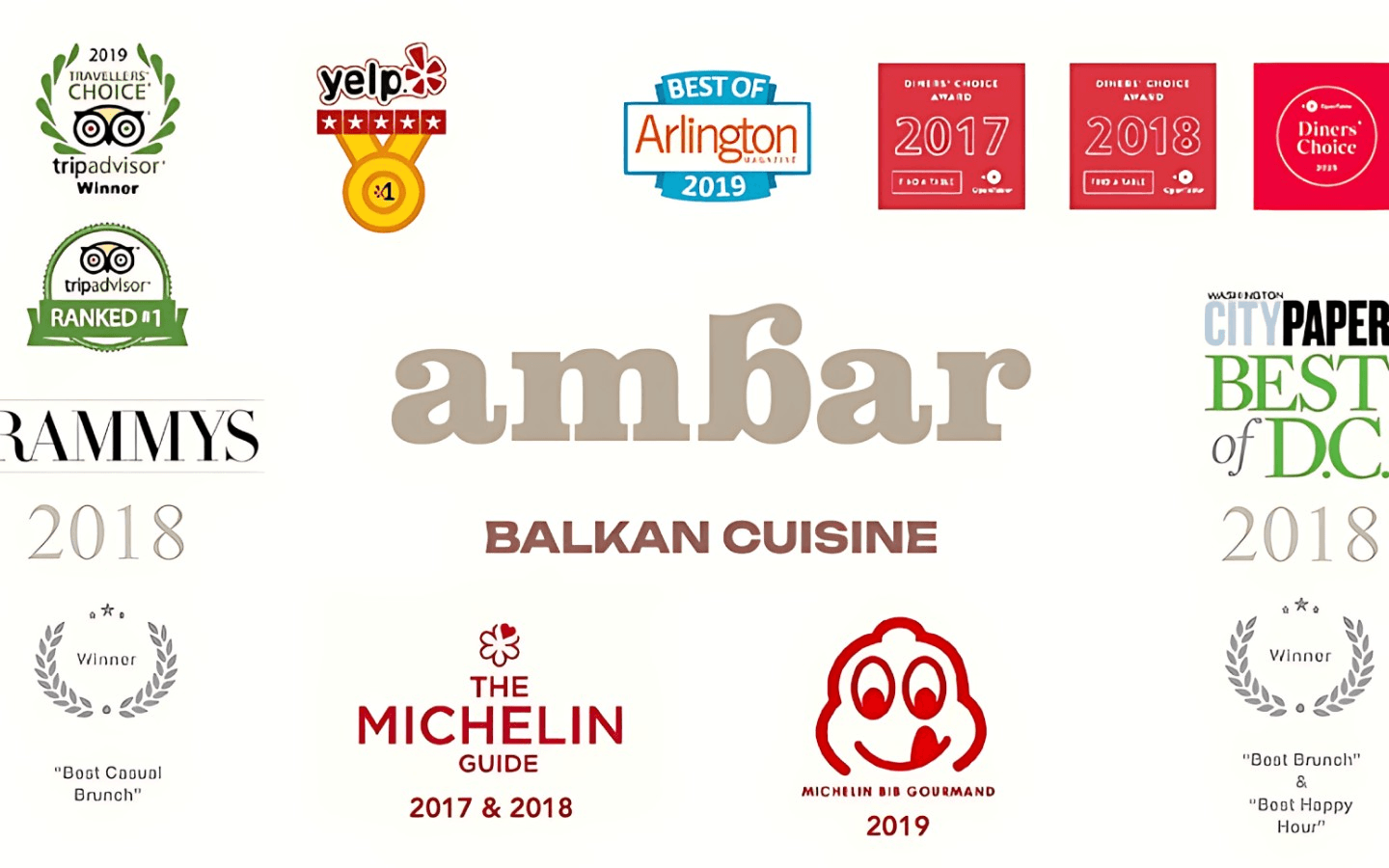Michelin-Recognized Balkan Dining