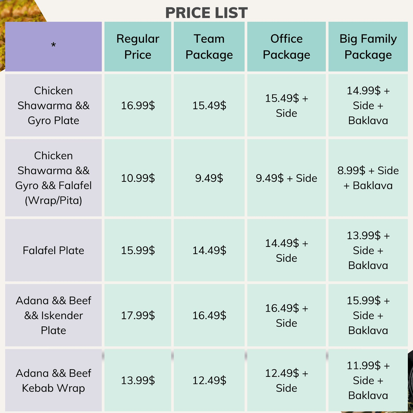 Our Catering Services