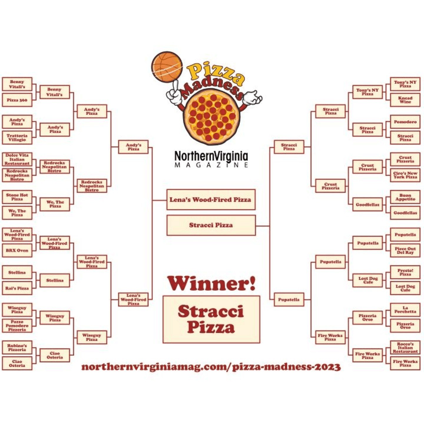 "Finalist"