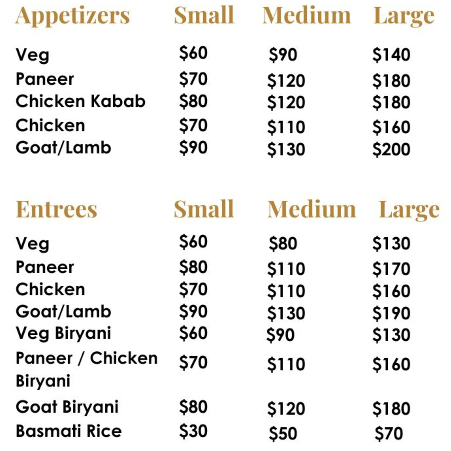 Catering Prices