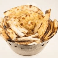 Assorted Bread Basket.