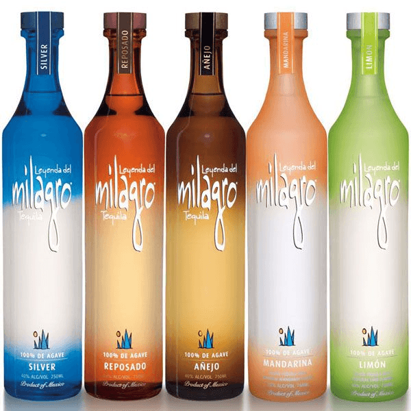 Milagro